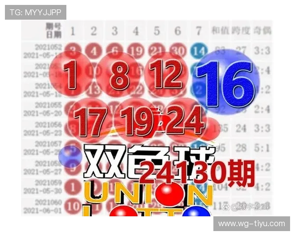 第130期开奖结果最新公布与中奖号码查询